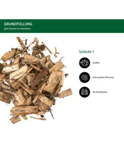 Dehner Bio Hochbeet Grundfüllung, 39 X 50 Liter -Blumen Geschaft 6632871 WE IG 001 DehnerBioHochbeetGrundfuellung50l