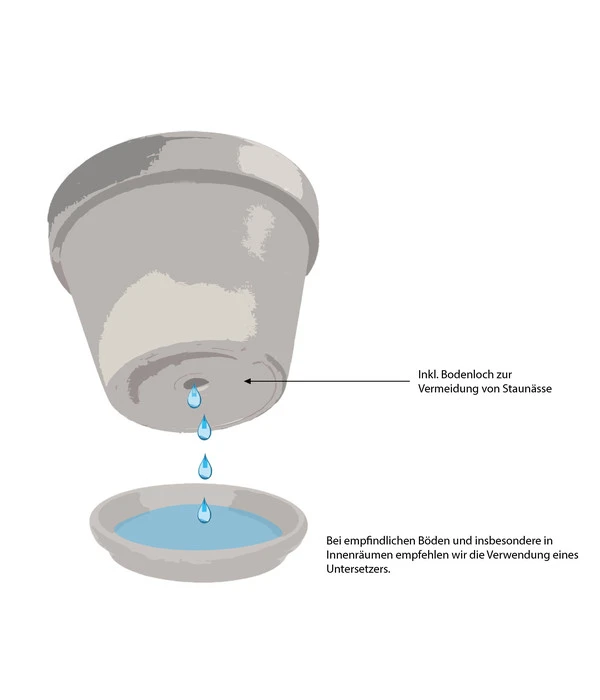 Artstone Kunststoff-Topf Maud, Quadratisch 4 Artstone Kunststoff-Topf Maud, Quadratisch – Bild 4